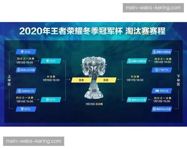 “科维尔恰诺基地更新青训大纲,强化U16梯队边路小组配合训练模块” “科维尔恰诺基地更新青训大纲,强化U16梯队边路小组配合训练模块”