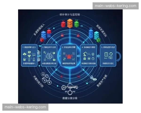 决策层从经验判断转向数据驱动 构建科学决策新范式